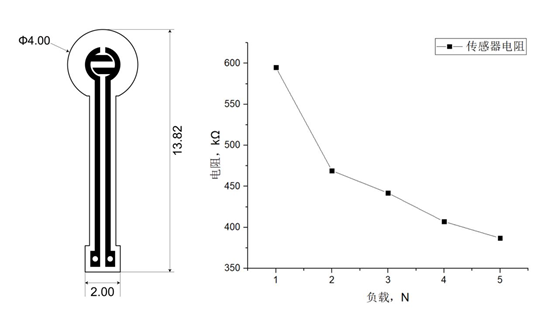 1651042493101227.png image.png